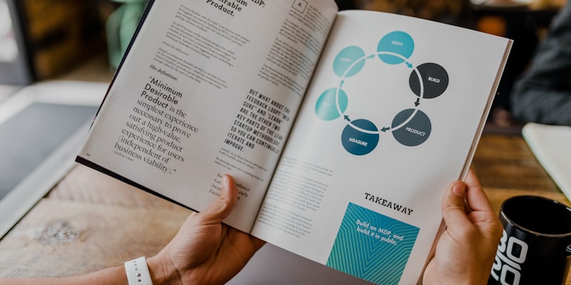 Content Creation Strategy